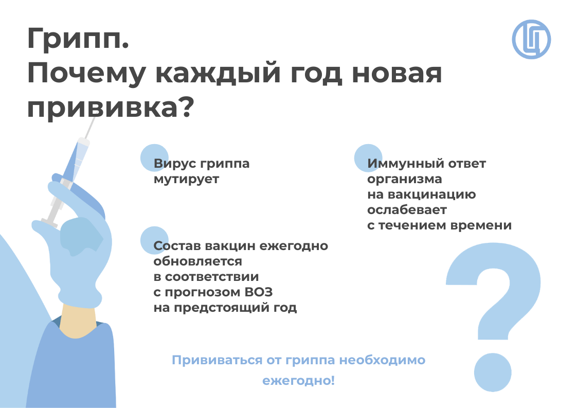 Информационные материалы и видеоролики по профилактике ОРВИ, новой коронавирусной инфекции для широкого информирования населения..